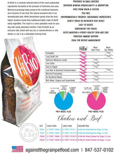 Evangers Hi Bio Beef SuperFood for Dog or Cat