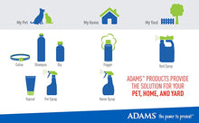 Adams Plus Yard Spray | Kills Mosquitoes, Fleas, Ticks, Ants, And Many Other Listed Nuisance Pests in Outdoor Areas | Treats Up to 5,000 Square Feet | Easy To Use Hose-End Spray | 32 Fl Oz