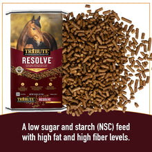 Resolve®, Pelleted, Low NSC, High Fat, High Fiber Feed 50lb bag