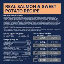 Canidae PURE Grain-Free Real Salmon & Sweet Potato Dry Dog Food