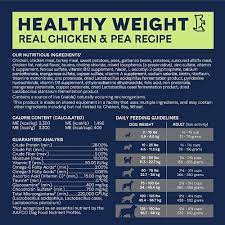 Canidae PURE Grain-Free Limited Ingredient Healthy Weight Real Chicken & Pea Dry Dog Food,