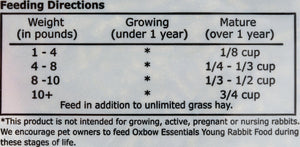 Oxbow Essentials Adult Rabbit Food *REWARDS BUY 6 GET 1 FREE*
